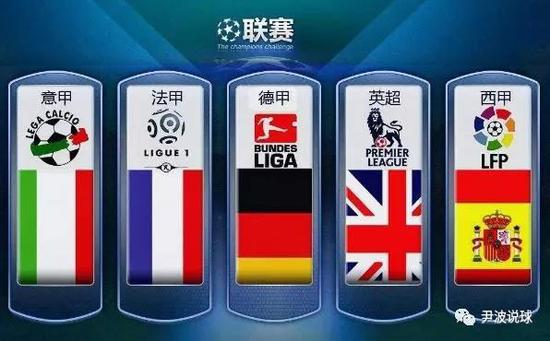 与持续性的